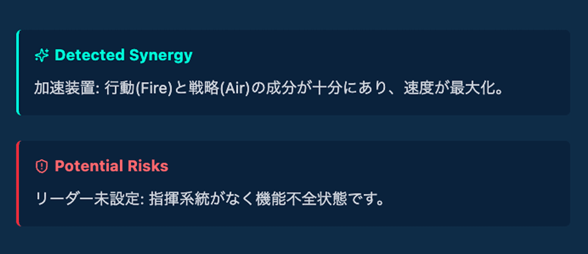 AI分析レポート